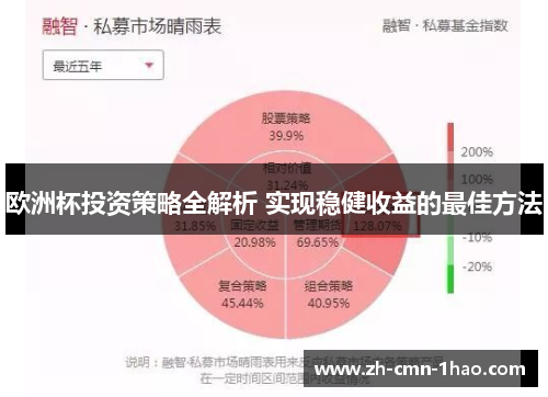 欧洲杯投资策略全解析 实现稳健收益的最佳方法