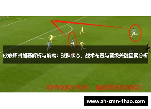 欧联杯附加赛解析与前瞻：球队状态、战术布置与晋级关键因素分析