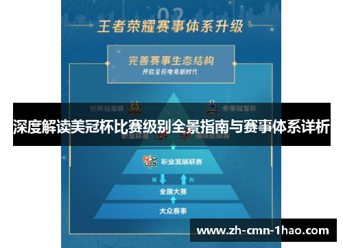 深度解读美冠杯比赛级别全景指南与赛事体系详析