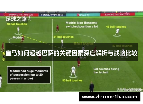 皇马如何超越巴萨的关键因素深度解析与战略比较 皇马如何超越巴萨的关键因素深度解析与战略比较