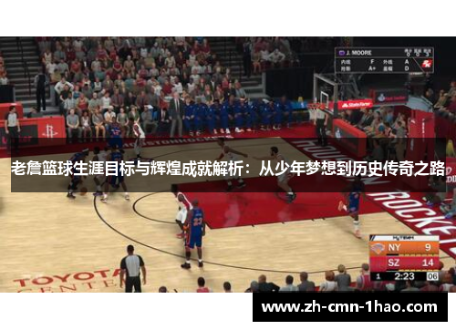 老詹篮球生涯目标与辉煌成就解析：从少年梦想到历史传奇之路