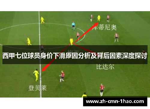 西甲七位球员身价下滑原因分析及背后因素深度探讨 西甲七位球员身价下滑原因分析及背后因素深度探讨