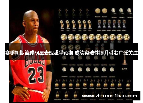 赛季初期篮球明星表现超乎预期 成绩突破性提升引发广泛关注 赛季初期篮球明星表现超乎预期 成绩突破性提升引发广泛关注